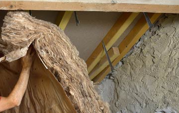 Muirkirk pitched roof insulation costs